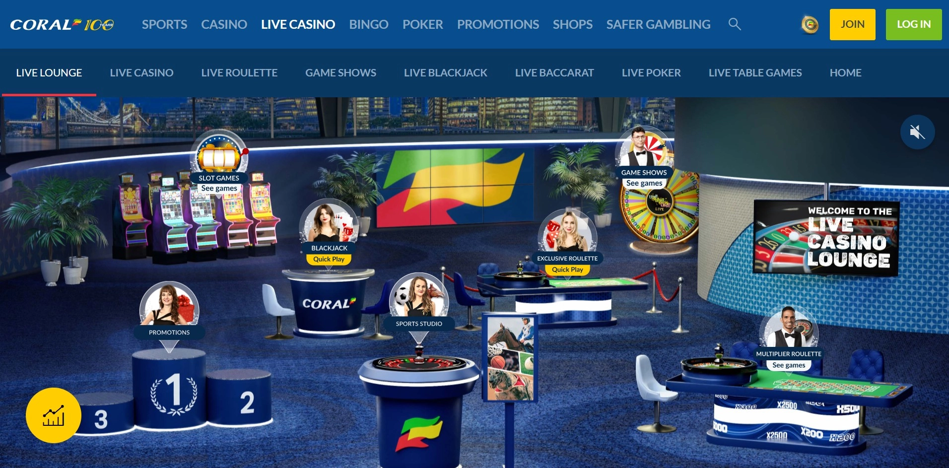 Top High Payout Live Dealer Destination: Coral